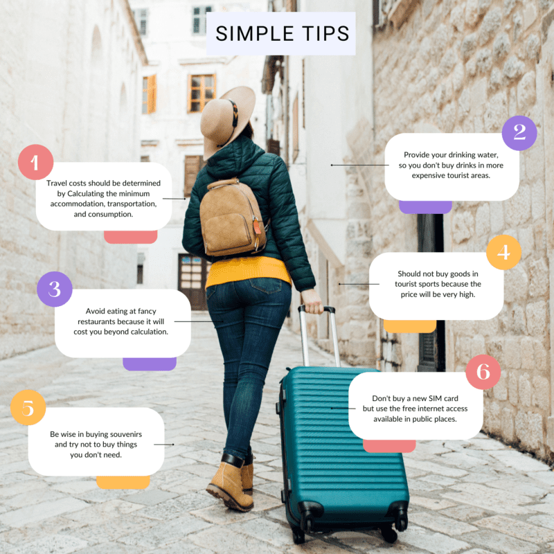 ESIM & Travel Tips